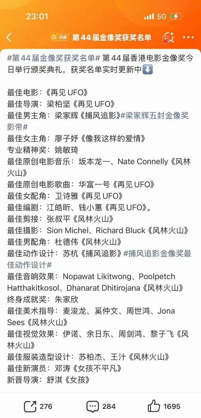 梁家辉第五次获金像奖影帝，《再见UFO》成最大赢家 - 资讯配图