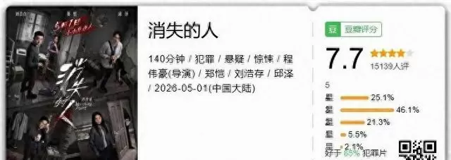 《消失的人》五一档突围，郑恺刘浩存邱泽三线悬疑交织 现场图
